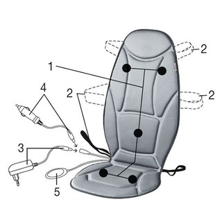 Đệm massage Beurer MG155