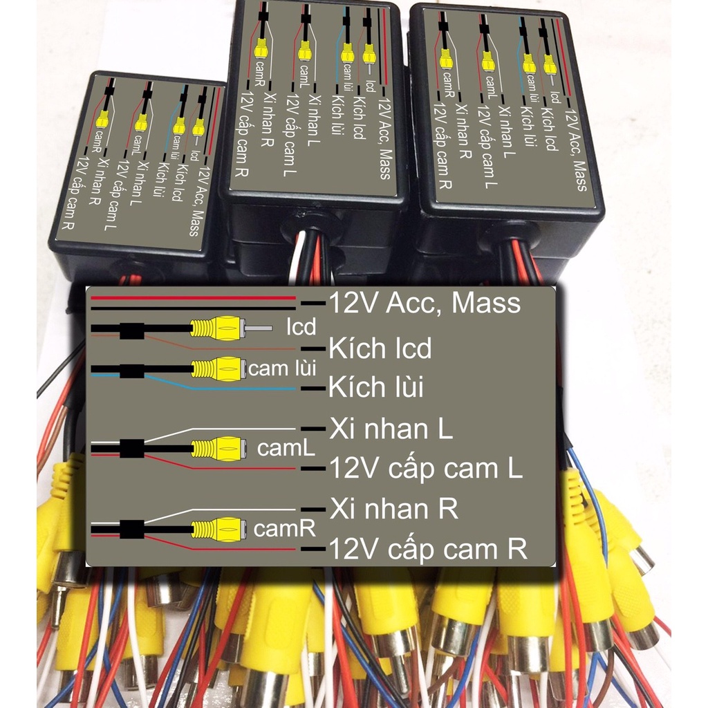 Bộ chia tín hiệu tự động khi cặp lề ô tô