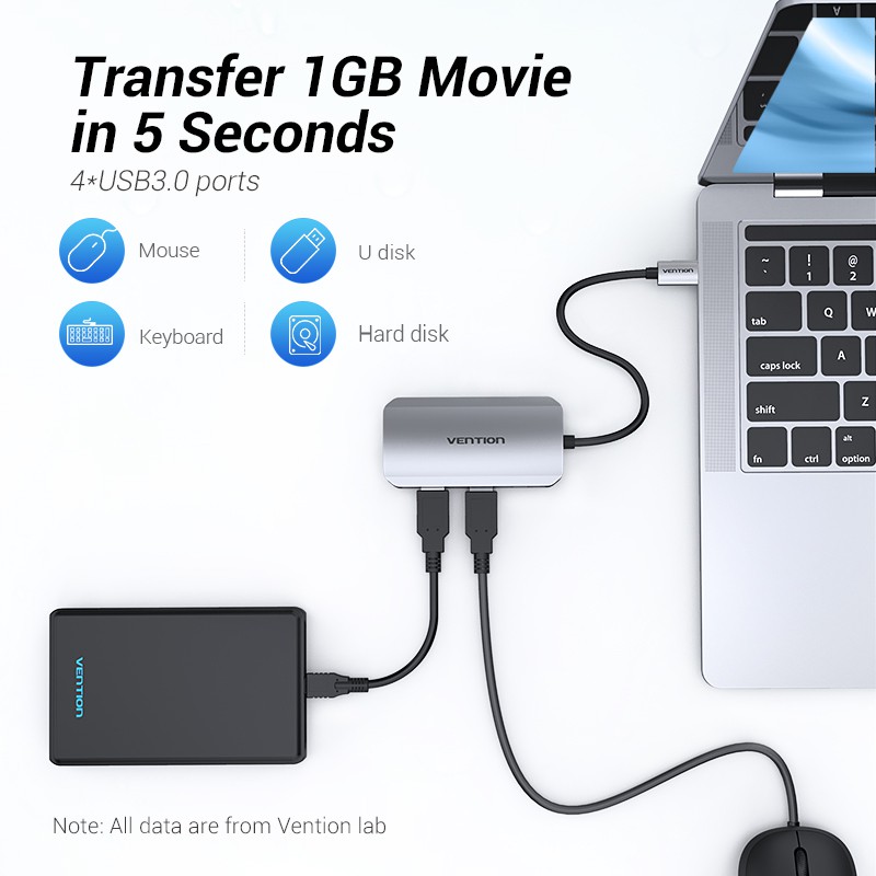 Đầu HUB kết nối đa cổng VENTION với 4 cổng USB C 3.1 sang USB 3.0 cho Macbook / Samsung