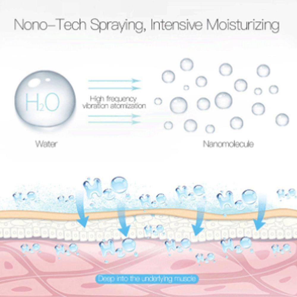 LAKAMIER Máy Phun Sương Tạo Độ Ẩm Mini Cầm Tay 30ML