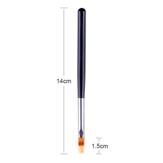 Cọ dặm omber, cọ ombre