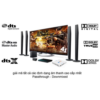 Android tv Box Mytv Net 1 -Điều khiển bằng giọng nói , 160 kênh truyền hình Free cho Nhà nghỉ , khách sạn.