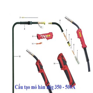 Dây hàn mig 500A  3 mét Mỏ hàn mig