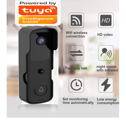 Chuông cửa thông minh wifi Tuya không dây có camera và phụ kiện đi kèm - App Smartlife 🌐GIÁ TỐT🌐