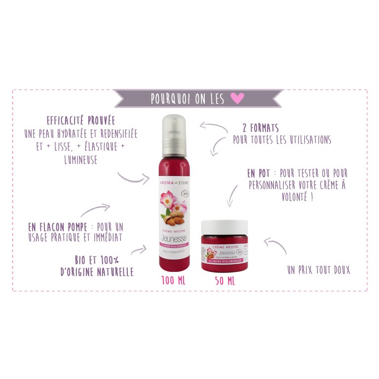 Kem dưỡng da chống lão hóa AROMA ZONE - CRÈME VISAGE ET CORPS JEUNESSE BIO