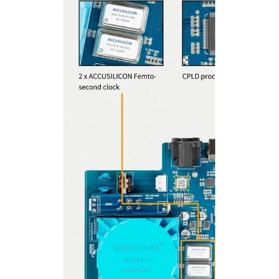 BỘ GIẢI MÃ DAC CAO CẤP NHẤT HÃNG TOPPING D90 BẢN MQA CÓ REMOTE VÀ LED.