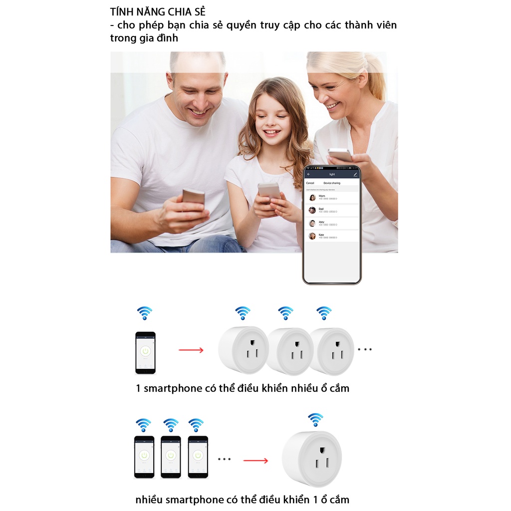 SMART PLUG - Ổ cắm thông minh kết nối app qua 3G/4G/WIFI - Điều khiển bật tắt - Hẹn giờ cho thiết bị điện