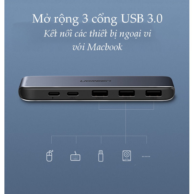 Hub đa năng 6 trong 1 UGREEN CM206 50963 mở rộng thêm cổng HDMI, 2 USB-C 3.1, 3 USB 3.0 ✔HÀNG CHÍNH HÃNG ✔