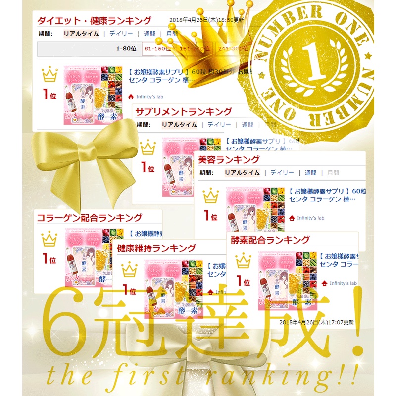 Viên Uống Collagen Tươi Plus RIVALAND TOP RAKUTENJP