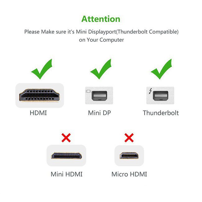 Cáp Mini DisplayPort to HDMI (âm) UGREEN 10461 (đen) ✔HÀNG CHÍNH HÃNG ✔