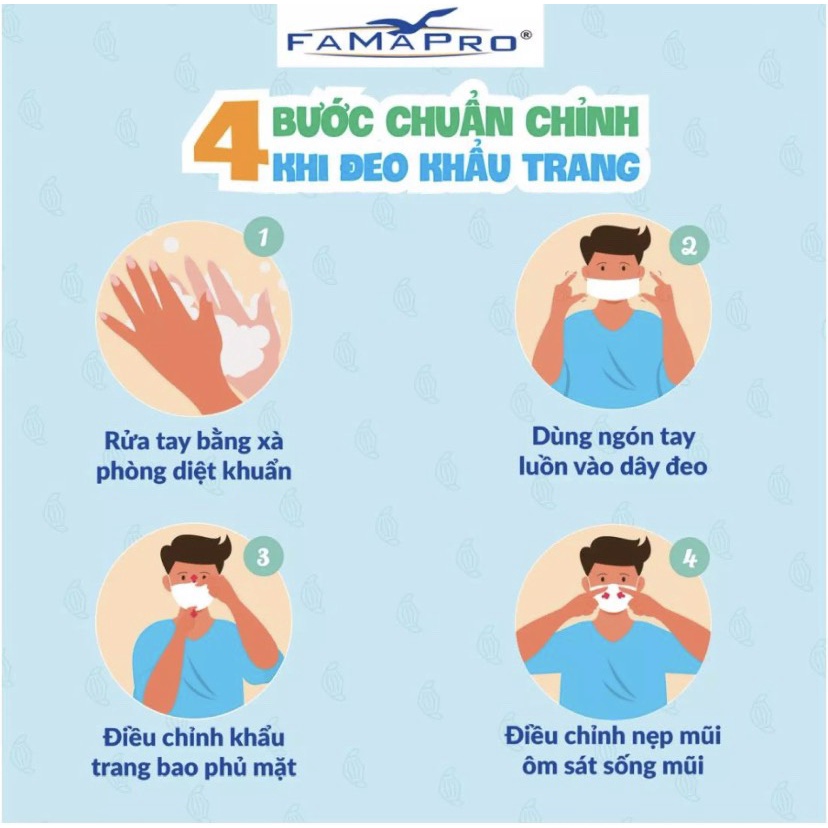 Khẩu trang y tế 4 lớp kháng khuẩn Famapro 4U hộp 50 cái