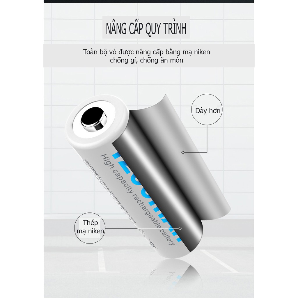 [Hộp 4 viên] Pin tiểu sạc AA 1200mAh Beston loại tốt chất lượng cao
