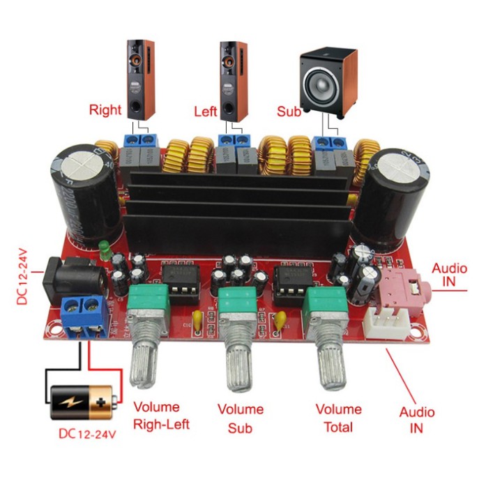 Mạch khuếch đại âm thanh  2.1 200W