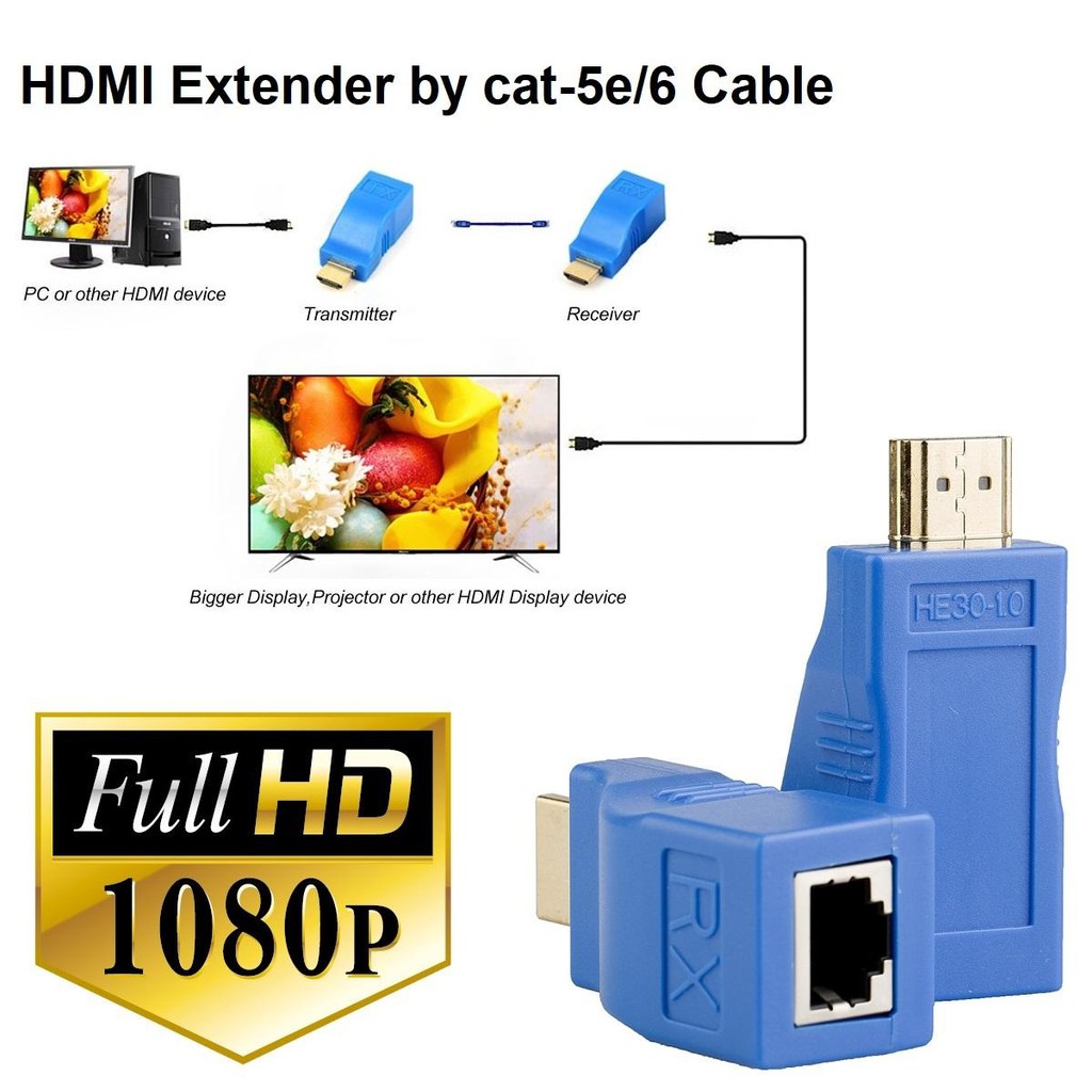 HD EXTENDER 30M ( NỐI DÀI HDMI BẰNG DÂY LAN )