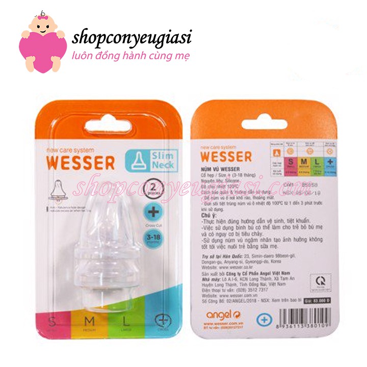 Núm Ty Wesser Silicon Cổ Hẹp - New - Size S, M, L, + - Vĩ 2 cái