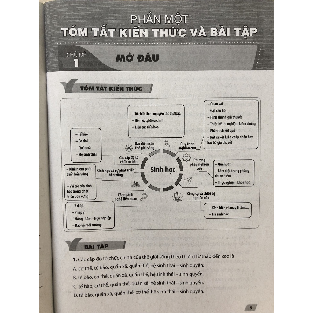 Sách - Nâng cao và Phát triển Sinh học 10 - NXB Giáo dục