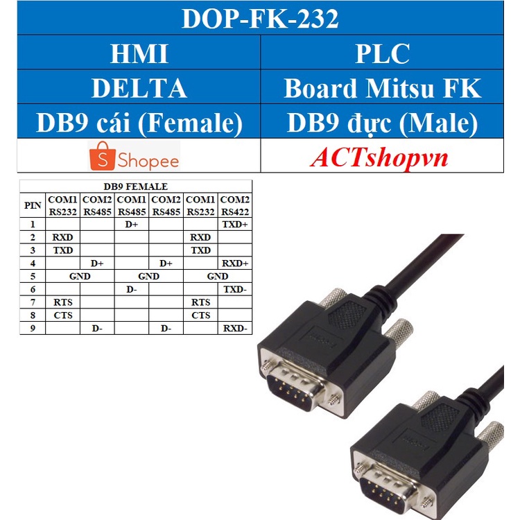 Cáp kết nối HMI Delta DOP-A/AE/AS * DOP-B * DOP-W * DOP-100 * TP Series với các loại PLC thông dụng