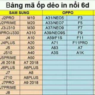 🔥🔥🔥🔥🔥combo ốp
