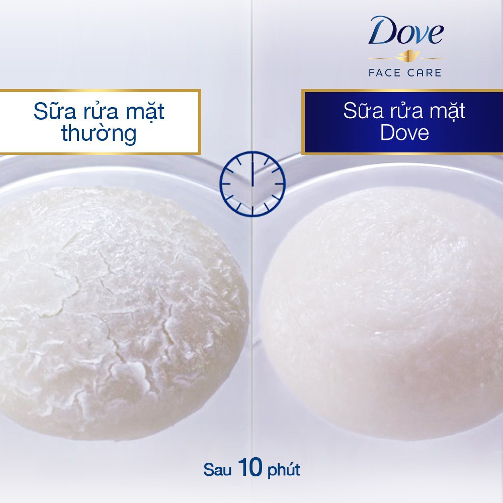 Combo dưỡng ẩm toàn diện DOVE Sữa tắm dưỡng thể 900g/chai và Sữa rửa mặt 130g/chai