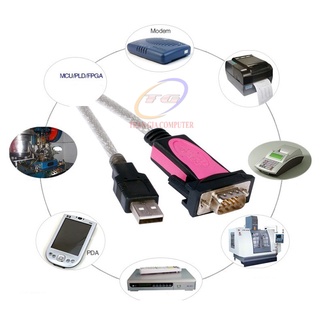 Cáp chuyển đổi USB 2.0 sang  Com (RS232) Ztek ZE533A (Chính hãng )