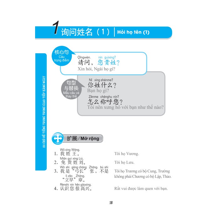 Sách - 101 chủ đề tiếng Trung trong giao tiếp hằng ngày(kèm file tải đĩa sau sách)