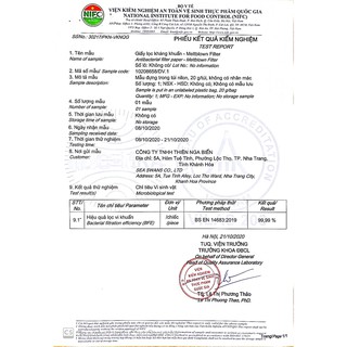 Khẩu trang cao cấp 4 lớp Swan