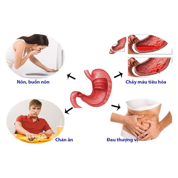 Viên Uống Dạ Dày Hansol CAO CẤP Hàn Quốc
