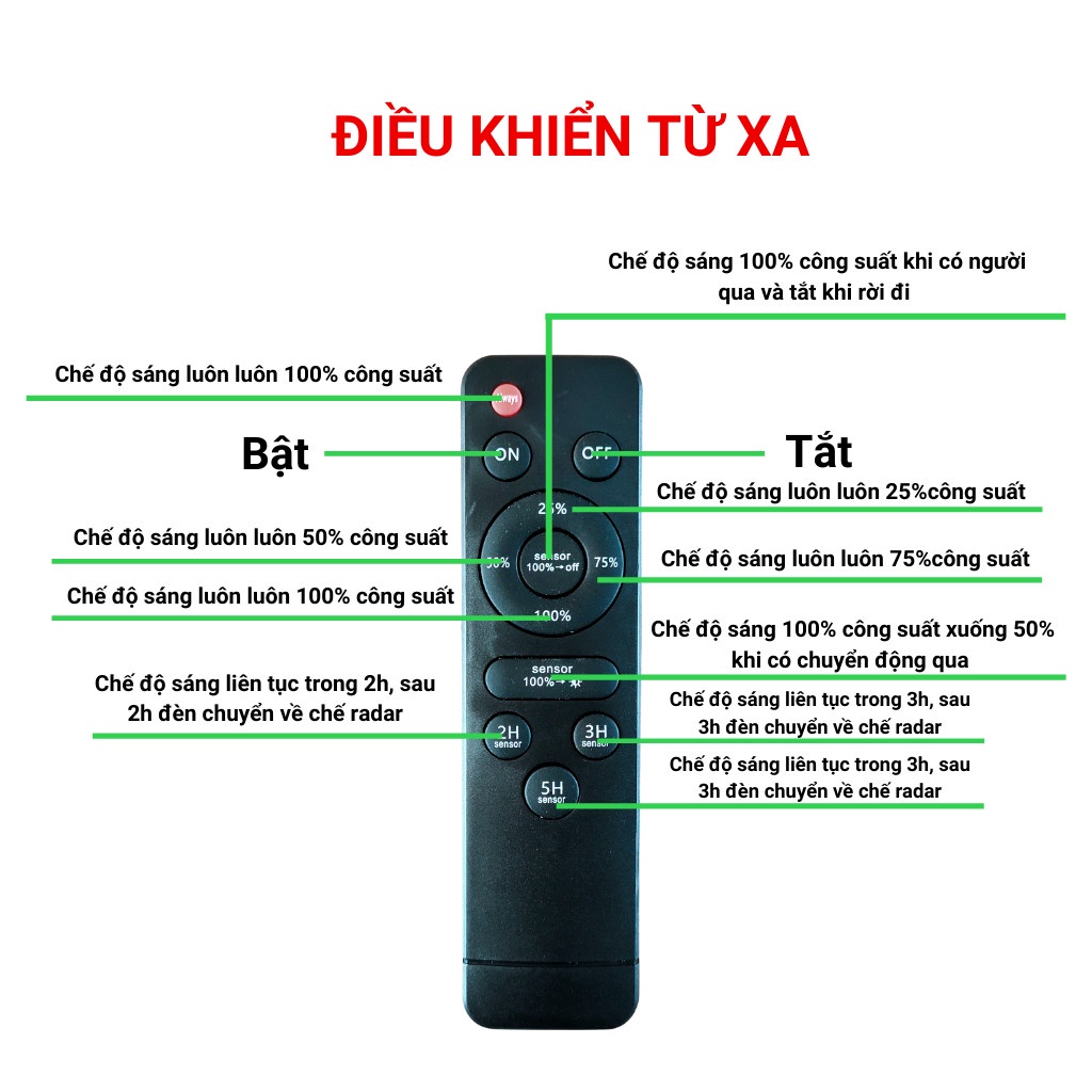 Đèn Năng Lượng Mặt Trời Sân Vườn Liền Thể Đơn 200W,300W Mẫu Mới,Cảm Biến Chuyển Động,Điều Khiển Từ Xa BH 2 năm