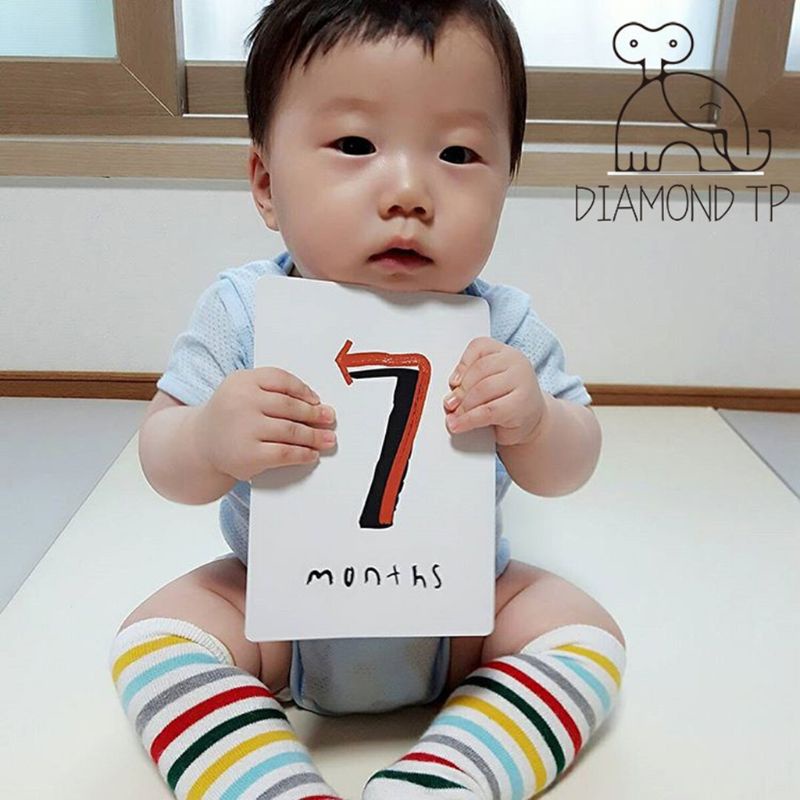 Bộ 20 Thẻ Đánh Dấu Cột Mốc Phát Triển Theo Tháng Cho Bé Sơ Sinh