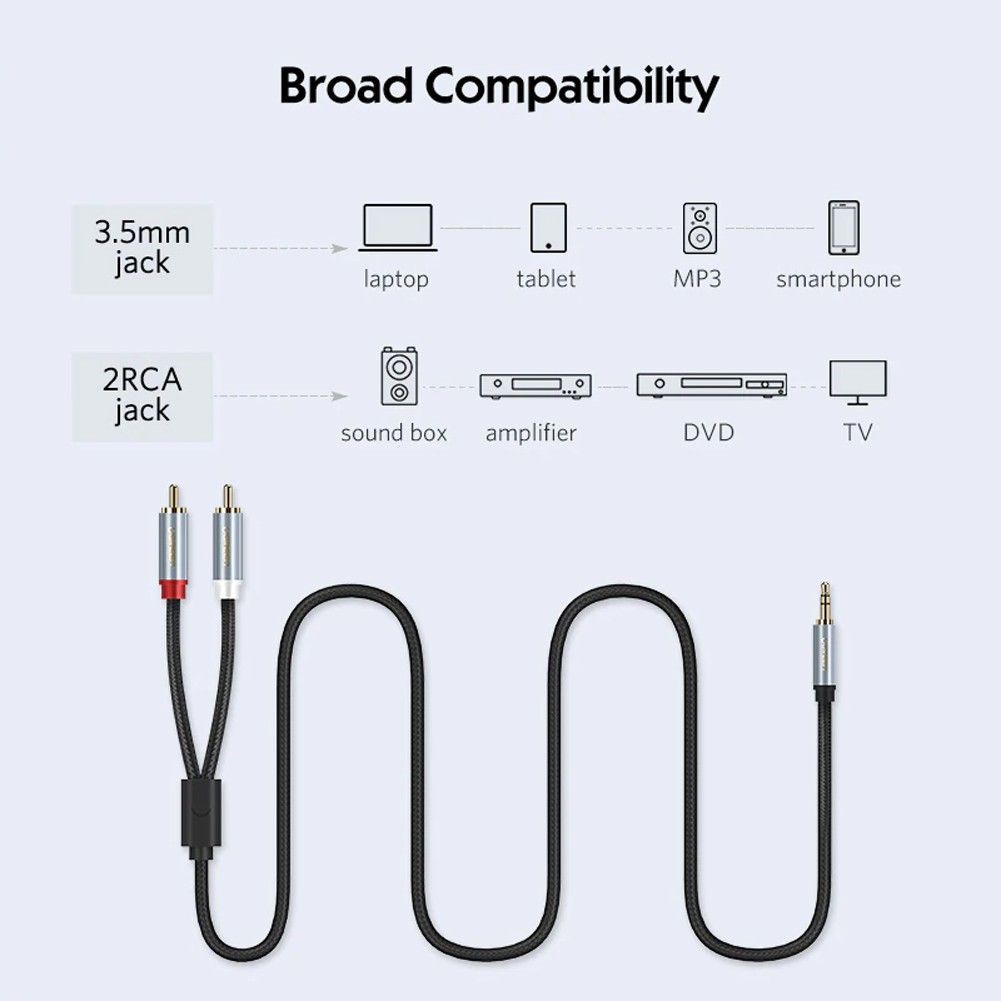 Cáp Audio 3.5mm to AV hoa sen (RCA) dài 0.5M Ugreen 40840 vỏ nhôm - Hàng Chính Hãng