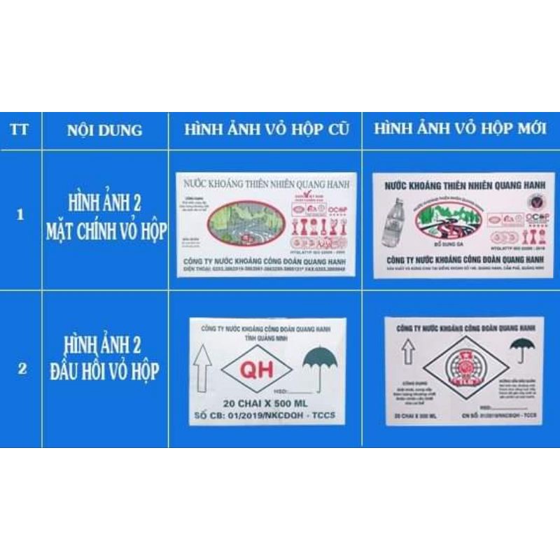 Thùng 20 chai nước khoáng mặn Công đoàn Quang Hanh 500 ml