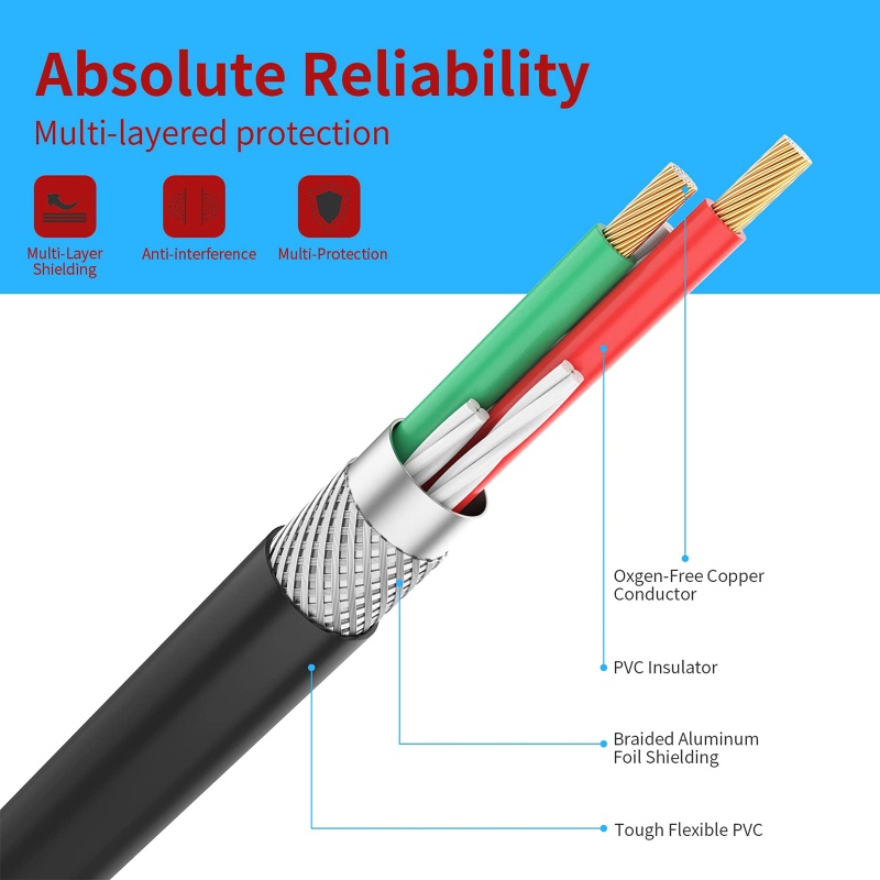 Dây Cáp Âm Thanh Chuyển Đổi Đầu Đực RCA Sang 3 Cổng RCA 3.5mm Aux Video AV Cho DVD