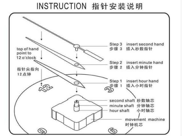 Đồng Hồ DECAL Cao Cấp