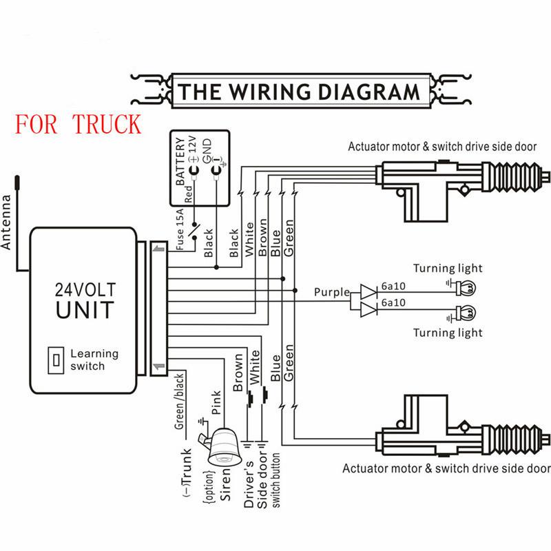 Hệ Thống Khóa Cửa Tự Động 24V Điều Khiển Từ Xa Cho Xe Tải 2 Cửa