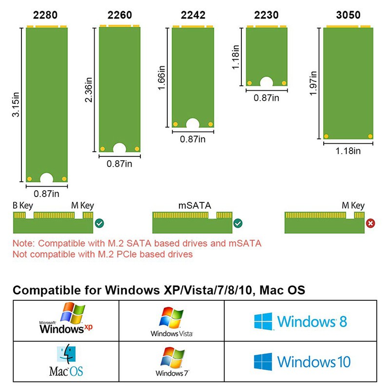 Đầu Đọc Thẻ Chuyển Đổi Từ M.2 Ngff Or Msata Sang Sata 3.0 Usb 3.0 Sang 2.5 Sata 2 Trong 1 Cho Pc Laptop | BigBuy360 - bigbuy360.vn