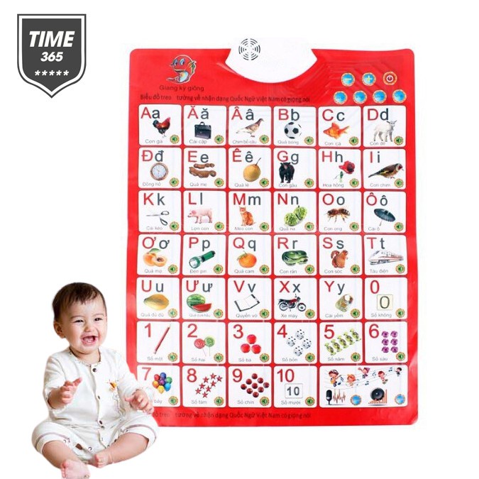 BẢNG CHỮ CÁI ĐIỆN TỪ BIẾT ĐỌC CHO BÉ CHẤT LƯỢNG CAO