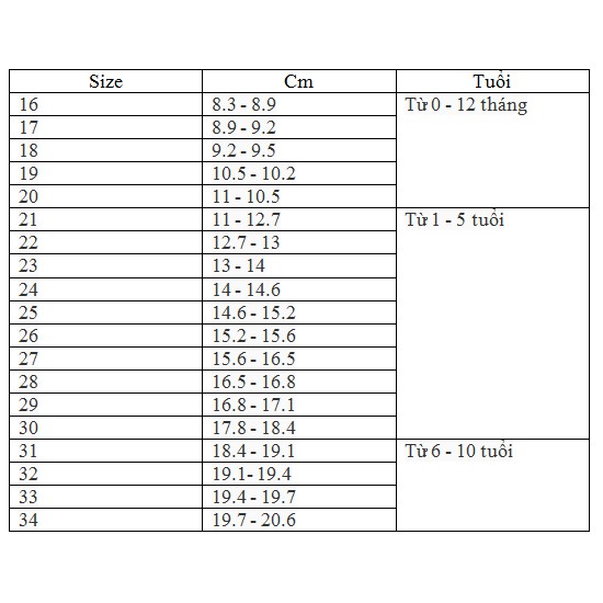 Sục siêu nhẹ/ dép nhiều mẫu cho bé trai/ gái (Size 20-28)