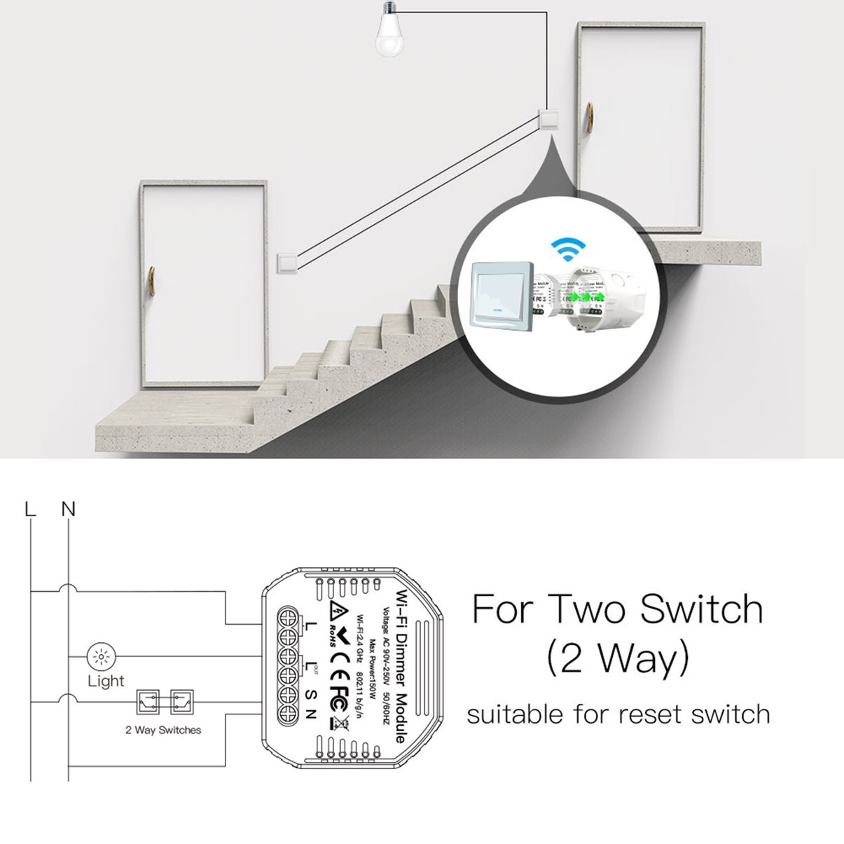 GOOGLE 1 Công Tắc Đèn Led Thông Minh 1 / 2 Cổng Công Tắc Điều Khiển Bằng Wifi Kèm Phụ Kiện