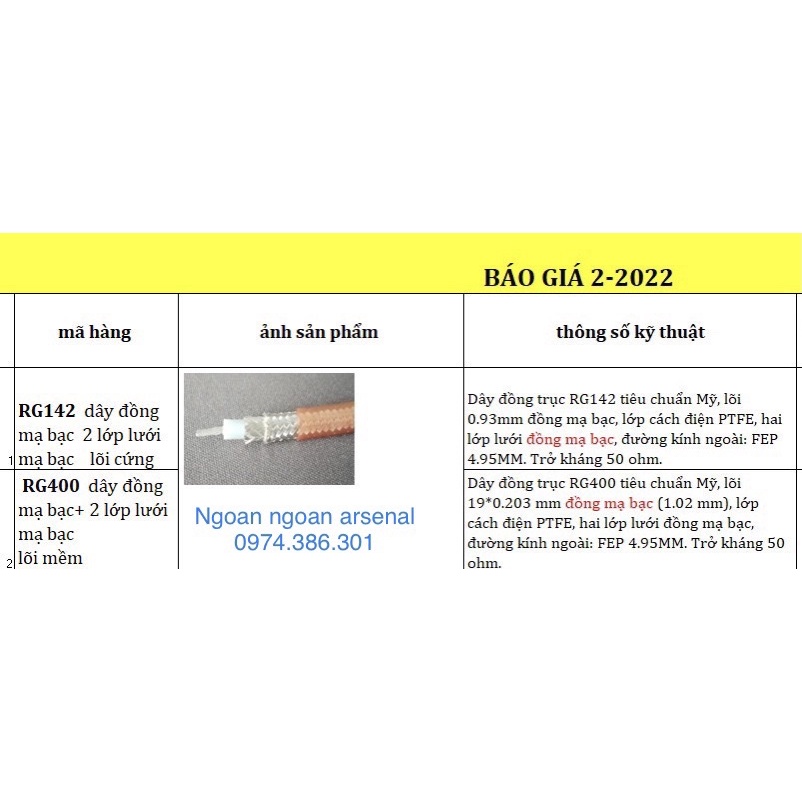 dây tín hiệu mạ bạc RG 142 và RG 400 coaxial 50 Ohm. báo giá 1 mét