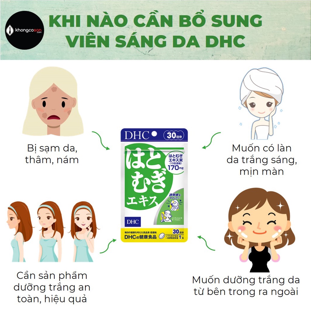 Viên uống Trắng da DHC Nhật Bản Adlay Extract - Khongcoson