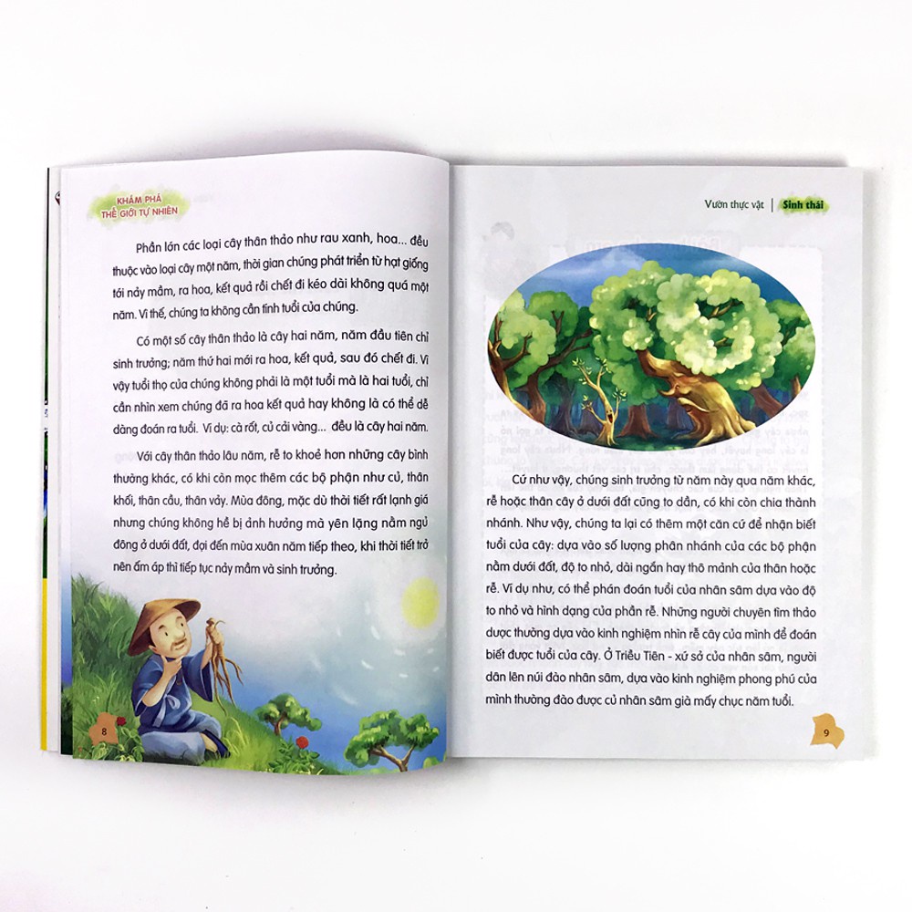 Sách Thư viện tri thức dành cho học sinh, Lẻ tùy chọn - Minh Long