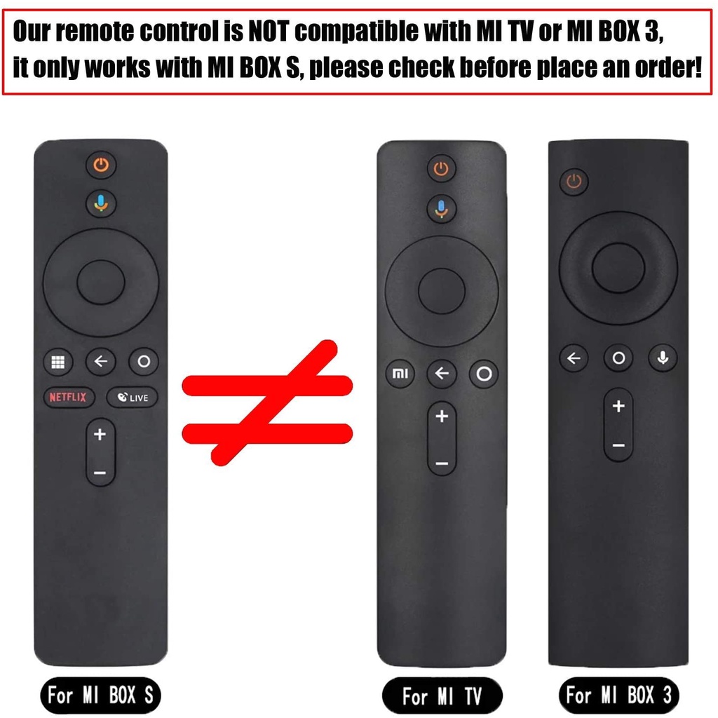 Điều Khiển Từ Xa Xiaomi XMRM-006 Cho TV Thông Minh Xiaomi Mi MDZ-22-AB