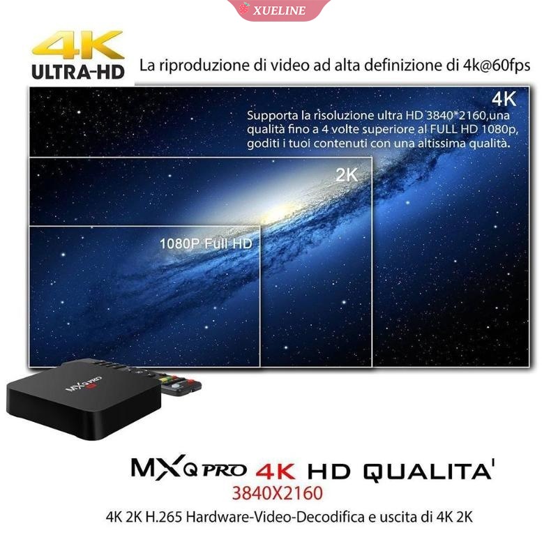 Đầu Tv Box Thông Minh Mxq-Pro Android 7.1 4k 4gb Ram + 32gb Rom