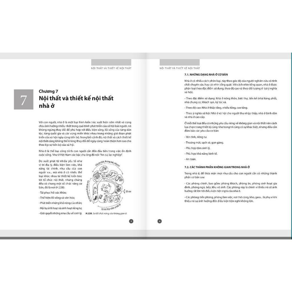 Sách - Nội Thất Và Thiết Kế Nội Thất: Tập 2 - KTS. Phạm Đình Việt