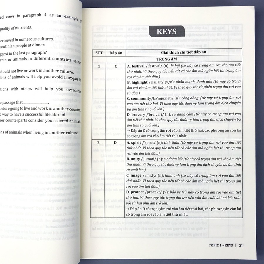Sách - 30 chủ đề từ vựng Tiếng Anh T1