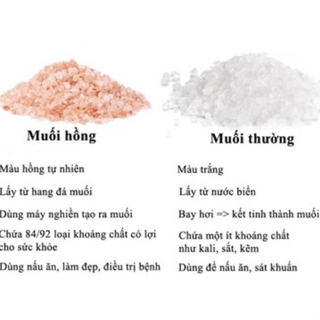 MUỐI HỔNG HIMALAYA - HẠT MỊN 500g