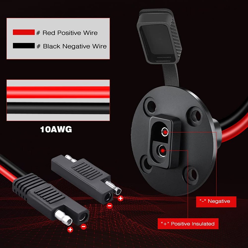 Ổ Cắm Sạc Năng Lượng Mặt Trời 10AWG Gắn Tường Tiện Dụng