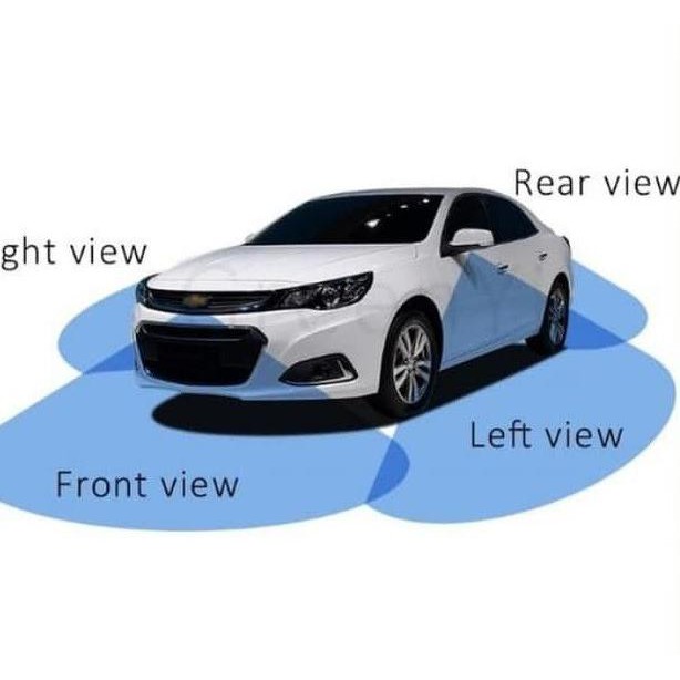 Camera Trước 360 Độ Cho Xe Hơi | BigBuy360 - bigbuy360.vn