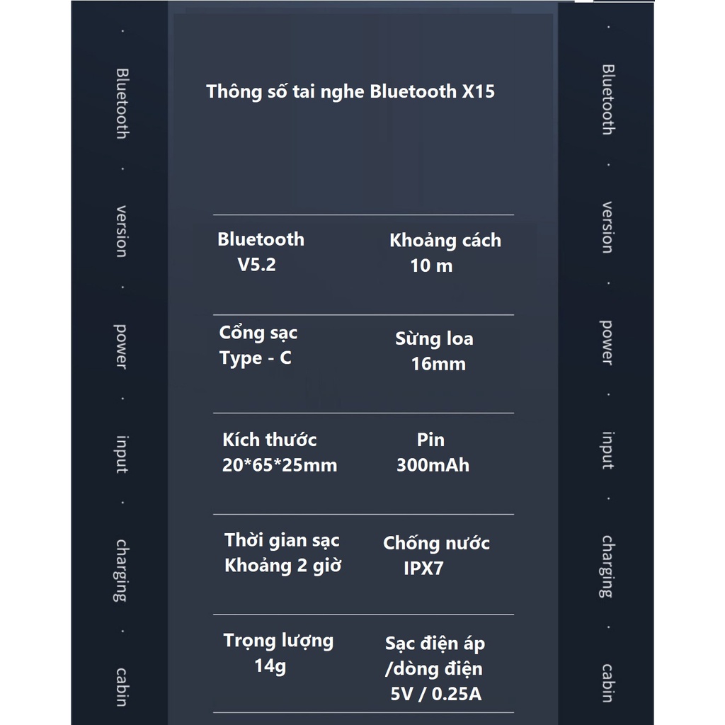 Tai Nghe Bluetooth X15 Chip 5.2 Pin 300mAh Đàm Thoại - Nghe Nhạc Từ 20 - 40 Giờ Tùy Theo Mức Âm Lượng ,  Led Báo % Pin.
