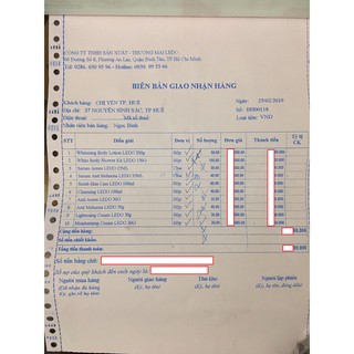 Kem mụn - dưỡng da LEDO Anti Acnes